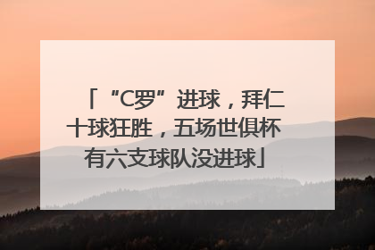 “C罗”进球，拜仁十球狂胜，五场世俱杯有六支球队没进球